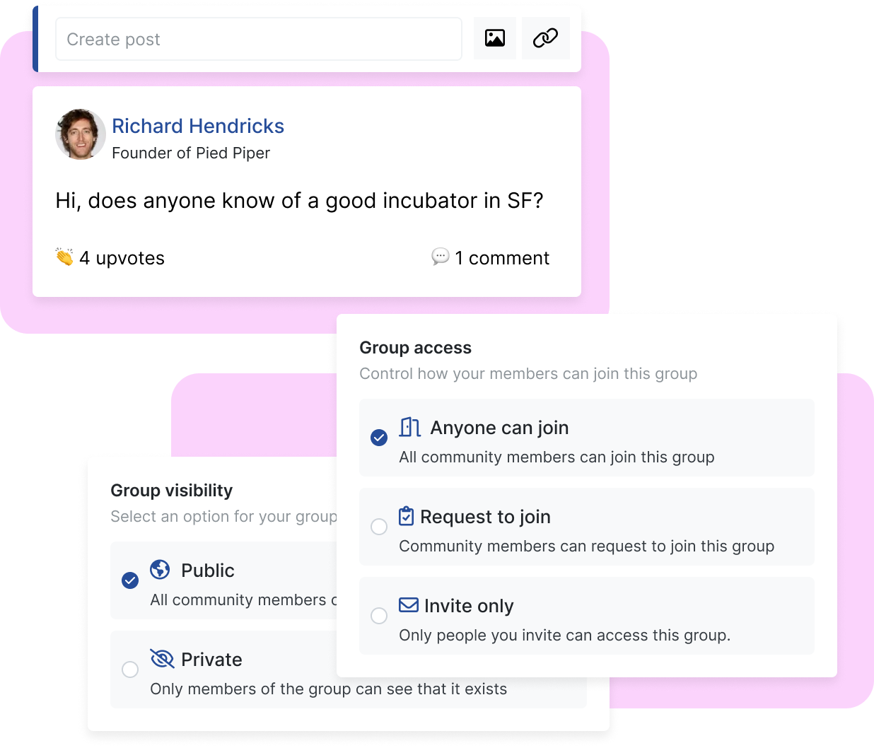 Discussion board post and group access permission settings