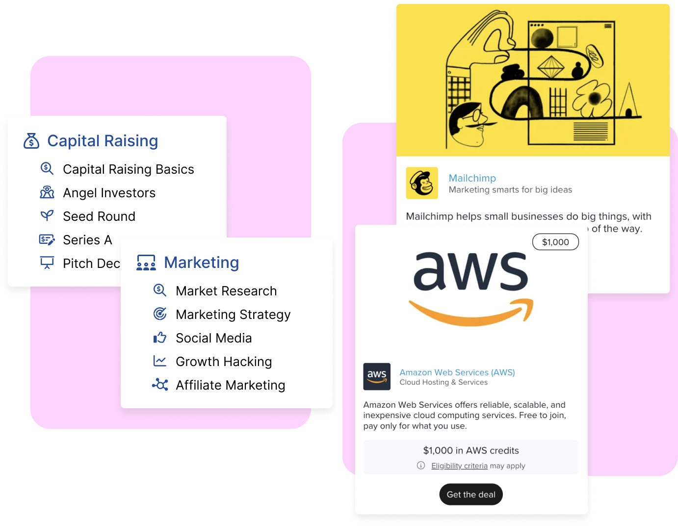 List of resource categories and topics beside cards showing tools with discounts